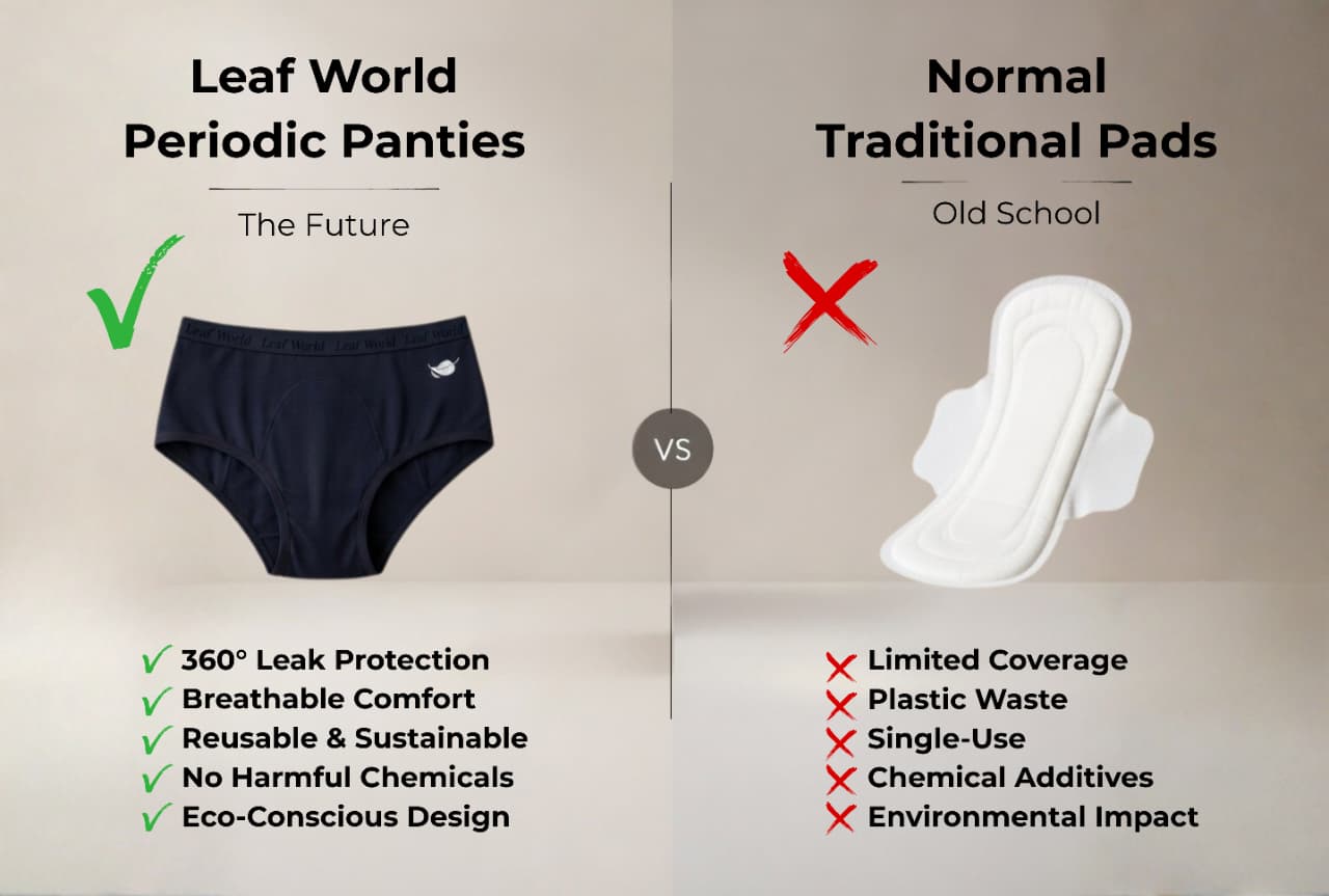 Period Panties vs Pads