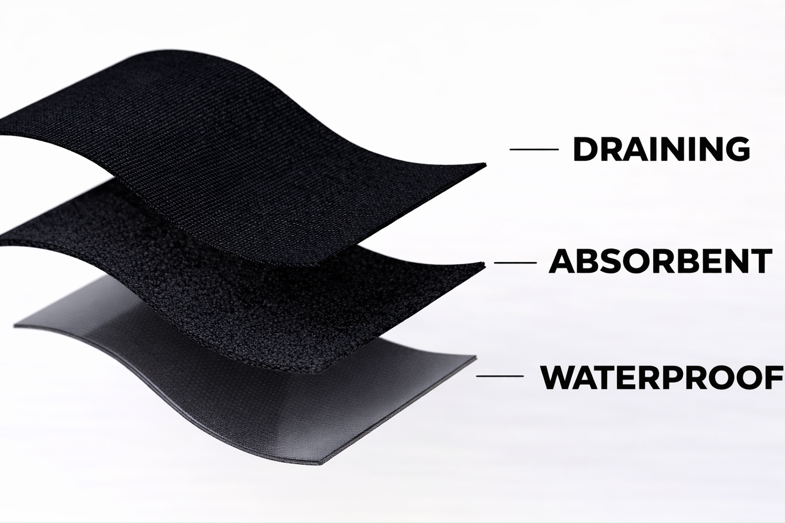 State-Of-The-Art Technology